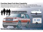 Ford Expedition EL Eddie Bauer 2007 года